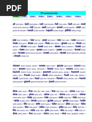 Pronunciacion Ingles Pdf Naturaleza