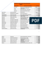 Lista de medicos y centros de salud en Oruro