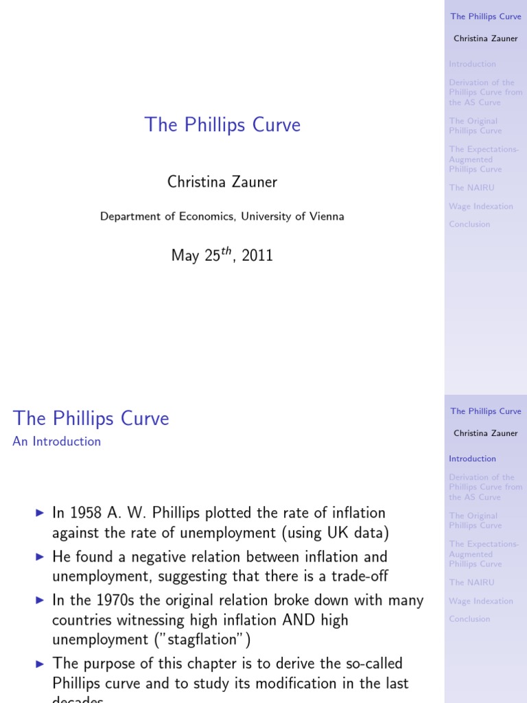 Phillips Curve | PDF | Phillips Curve | Nairu