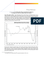 For The Past Year Home Prices Have Generally Moved Sideways According To The S&P/Case-Shiller Home Price Indices