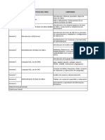 Silabo SQL Server y Oracle