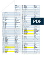 A1 A2 Deutsch Wort List