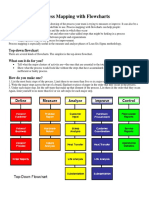 processmappingwithflowcharts-111211151128-phpapp01.pdf