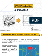 Parabola Teoria