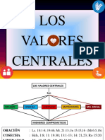 Valores Centrales de La Iglesia de Dios de La Profecía