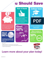 Infographic 403b Flyers Editable