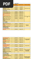2152 KST Multimedia K13