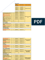 2152 KST Multimedia K13