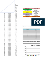 Trabajo Estadistica