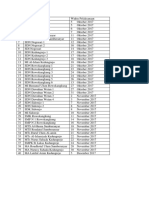 Jadwal Skreening