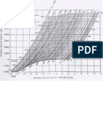 Formulario Primer Parcial