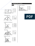 Formulas de Centro de Gravedad PDF