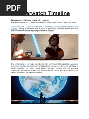 Overwatch Timeline