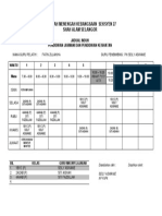 Jadual Trainee - Fatin