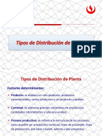 03 - Tipos de Distribución de Planta