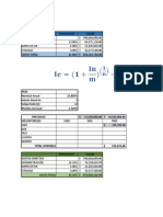 Análisis de Costos Financieros