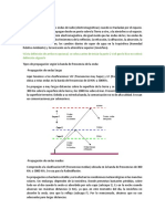 Radio Propagación