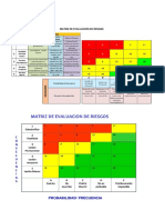 Evaluacion de Riesgos