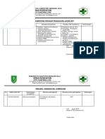 5.1.1.3 & 5.1.1.4.analisis Kompetensi THD PJ UKM & Rencana Peningkatan Kompetensi