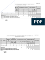 ANALISA DAN RUMUSAN DATA IPP2M DAN IKAM EDISI 2008-1.xlsx