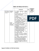 Matrix of Field Study 6: Subject Title Domain Competencies Units Professional Education Subject