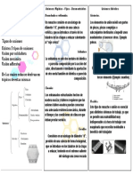 Folleto Parte de Adentro