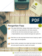 Diagram Fasa