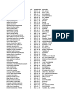 Profile Satuan Pendidikan - Dapodikdasmen