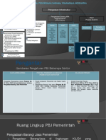 Skema Pengadaan Sarpras Kesehatan PDF