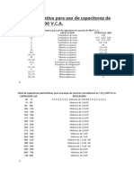 Tabla Orientativa para Uso de Capacitores de Marcha de 400 V