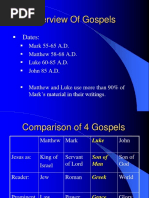 Overview of Gospels: Dates