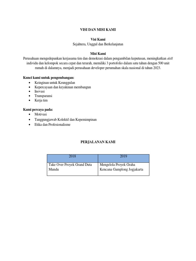 Profil Perusahaan B.A.P dan Proyek Perumahan | PDF