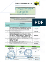 PMI Report May 2019