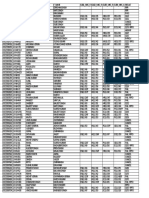 Student Exam Results Report