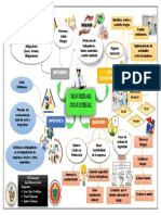 Mapa Seguridad PDF