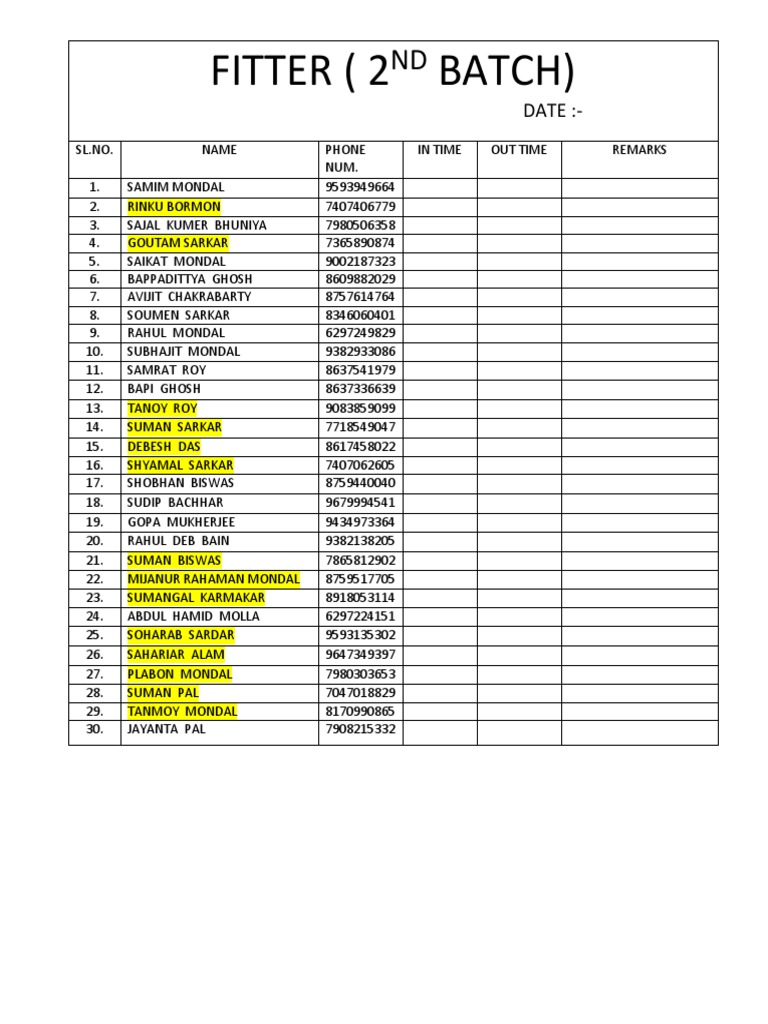 Fitter Attendance Record - 2nd Batch | PDF