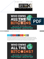 Who Owns BTC