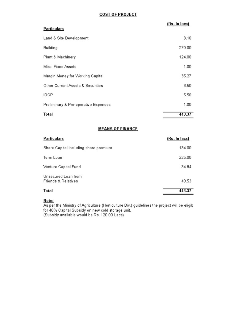 Cold Storage Project Cost Analysis | PDF | Debt | Loans