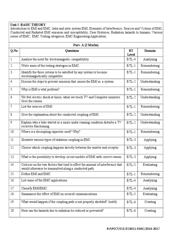 Understanding EMI and EMC Principles | PDF | Electromagnetic ...