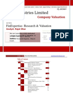Page Industries Limited: Company Valuation