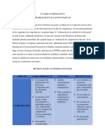 Cuadro Comparativo Evaluación Masiva