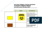 Kode Warna Dan Simbol Untuk Wadah Pemilahan Limbah Medis Puskesmas