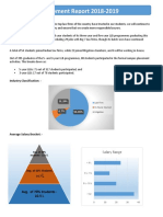 Placement Report 2018-2019: Industry Classification