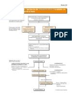 esquema_liquidacion.pdf