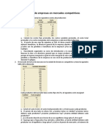 Ejercicios de Empresas en Mercados Competitivos