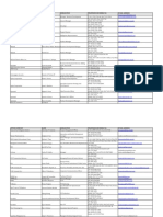 AFCSForum Attendees PDF