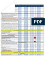 Copia de Matriz de Documentos Abril 2019