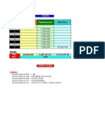 Aplikasi SPREADSHEET Bab 10