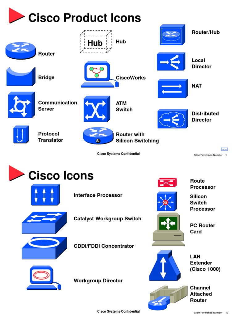 Icons | PDF | Cisco Systems | Computer Hardware