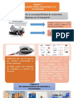 IMPACTO Ambiental